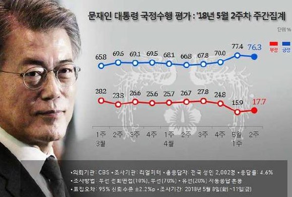 세비 이미지