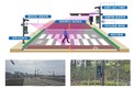부산시, 전국 첫 ‘신도시 대중교통 지원사업’ 본격 착수
