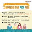 함양군, 내달부터 치매 치료관리비 지원 대상 확대