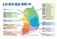 LH, 7월 전국에 60만㎡ 규모 551필지 공급