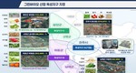경남도 '그린바이오산업 육성지구' 선정…농업 고부가가치화 탄력
