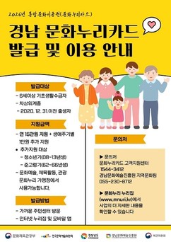 경남문예진흥원, 문화누리카드 지원 확대