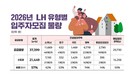 LH, 올해 건설·매입임대주택 3만7천호 입주자 모집