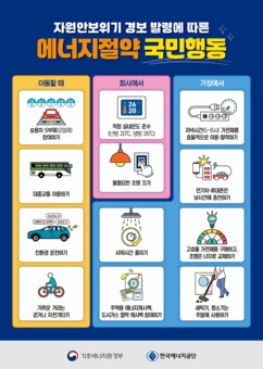 에너지공단, 기후부·에너지 유관기관과 ‘에너지절약 국민행동’ 홍보