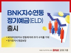 BNK부산은행, 코스피200 '지수연동 정기예금' 출시