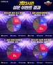 컴투스 ‘컴프야 2023’, 올해 KBO 우승팀, 다승왕 등 예측