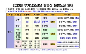 대구시, 부처님오신날 대비 급행1번 증회 운행