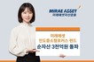 미래에셋자산운용, ‘인도중소형포커스펀드’ 순자산 3000억원 돌파