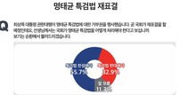 국민 절반 이상 