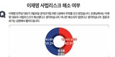 이재명 ‘2심 무죄’…‘사법리스크 해소’ 50.2% vs ‘사법리스크 여전’ 43.9%