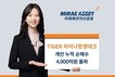 미래에셋자산운용, ‘TIGER 차이나항셍테크 ETF’ 개인 순매수 4000억원 돌파