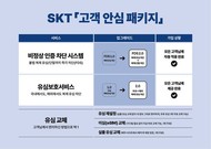 SK텔레콤, 불법복제 등 해킹 피해 차단하는 ‘고객 안심 패키지’ 마련