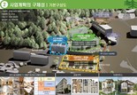 국토부 지역활력타운 공모에 강진·영암 선정