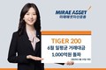 미래에셋자산운용, ‘TIGER 200 ETF’ 일평균 거래대금 1000억원 돌파