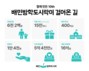 ‘배민‘ 우아한형제들, 오는 31일까지 ‘도시락 모금 캠페인’