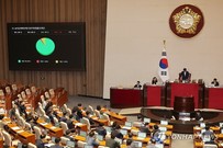 尹거부권 ‘농업 4법’ 중 농어업재해대책법·보험법 국회 통과