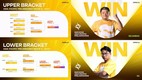 컴투스 'SWC2025', KELIANBAO·PU 아시아퍼시픽 컵 진출