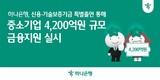 하나은행, 중소기업에 4200억원 규모 금융지원