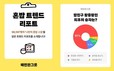 우아한형제들, '배민' 한그릇 100만명 돌파···혼밥 트렌드 발표