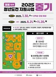 대구시, 청년도전지원사업 ‘젊핑’ 참가자 선착순 모집