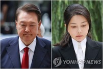 尹, 조사 없이 법원행?… 체포 또 무산