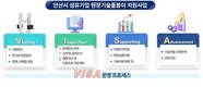 안산시, 현장기술돌봄이 지원사업 기반 섬유기업 수출경쟁력 견인