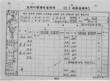서울시, 일제강점기∼1975년 토지기록 100만건 내년까지 전산화