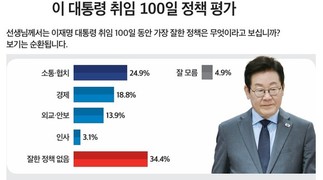 李대통령 가장 잘한 정책은…‘소통·협치’ 24.9% vs ‘경제’ 18.8%