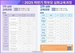 인천광역시교육청평생학습관, '학부모 심화교육과정 학습자' 모집