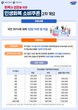 담양군, 침체된 지역경제에 힘 보탤 소비쿠폰 2차 접수 시작