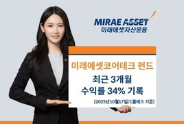 미래에셋자산운용, ‘코어테크 펀드’ 최근 3개월 수익률 34% 기록