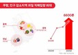쿠팡, 올해 인구감소지역서 과일 6600톤 매입