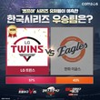 컴투스, 유저가 예측한 한국시리즈 우승팀은?…57% 'LG 트윈스' 우승