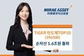 미래에셋자산운용, ‘TIGER 반도체TOP10 ETF’ 순자산 1조6000억원 돌파