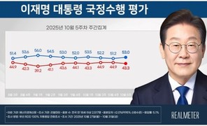 “APEC 성공 효과”…李대통령 국정지지도 3주 만에 반등