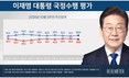 “APEC 성공 효과”…李대통령 국정지지도 3주 만에 반등