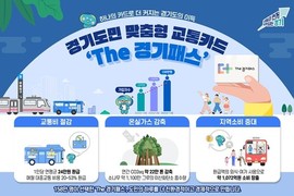 김동연 경기도지사 