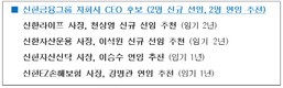 신한금융, 임기만료 4개 자회사 중 2개사 CEO 교체
