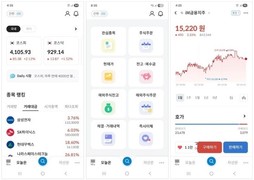 iM증권, 투자자 편의성 강화 위해 MTS ‘간편모드’ 도입