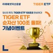 미래에셋자산운용, ‘TIGER ETF 순자산 100조원’ 감사 이벤트 진행