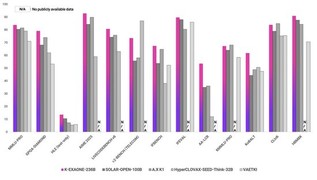 LG, 독자 기술 집약한 ‘K-엑사원’ 공개