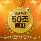 미래에셋자산운용, 연금 자산 50조원 돌파