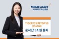 미래에셋자산운용, ‘TIGER 반도체TOP10 ETF’ 순자산 5조원 돌파