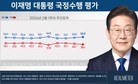 李대통령 국정지지율 상승세…‘잘한다’ 55.8% vs ‘잘못한다’ 39.1%
