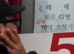 ‘주식→집’ 코스피 4천 때 최대…5천 돌파 뒤 李 ‘부동산 멘션’ 급증 배경?