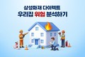 삼성화재, ‘착!한우리집진단’ 1만4000건 돌파