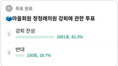 ‘뉴이재명’ vs ‘친김어준’…결국 ‘재명이네 마을’서 쫓겨난 정청래