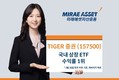 미래에셋자산운용, ‘TIGER 증권 ETF’ 국내 상장 ETF 수익률 1위 기록