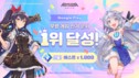 NHN, 수집형 RPG ‘어비스디아’ 구글 플레이 1위 기록