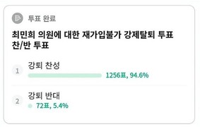 ‘李~정청래’ 악수 장면 누가 편집했나? ‘잼 마을’, 최민희도 ‘영구 강퇴’